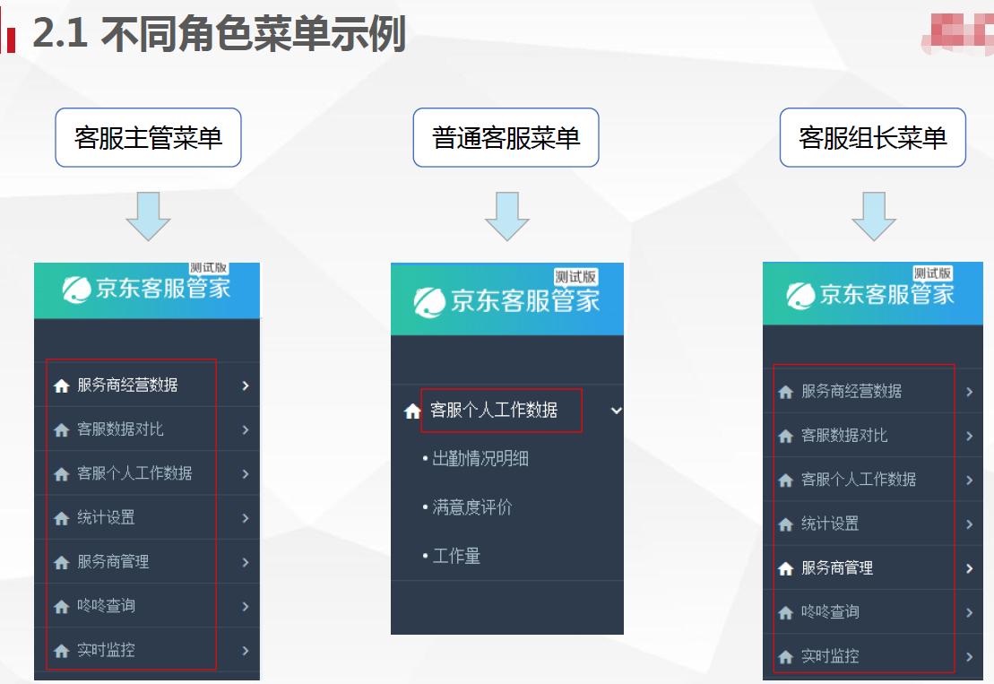 想开通咚咚的商家担心考试过不了？别担心，这份答案助你考神附身