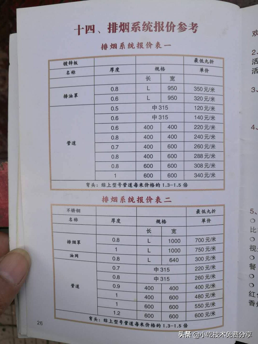 五谷酸菜鱼鱼粉加盟,武汉五谷鱼粉加盟官网