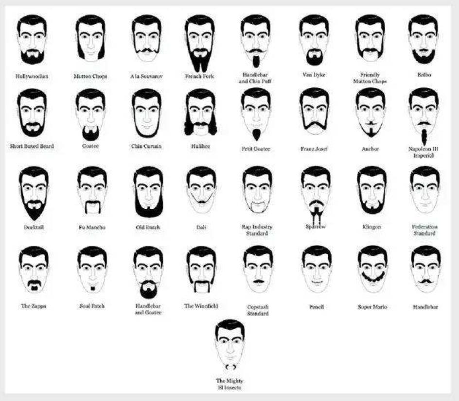剃须刀推荐200-300,剃须刀300到500价位推荐