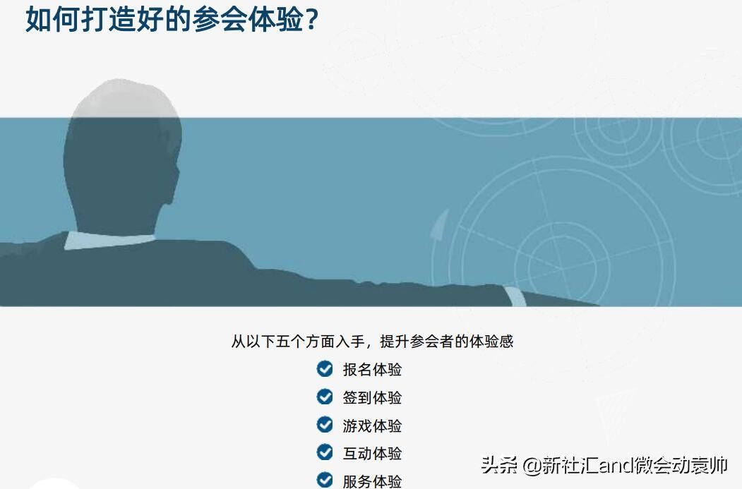 News:微会动高级版新增众多场景微信现场互动功能产品