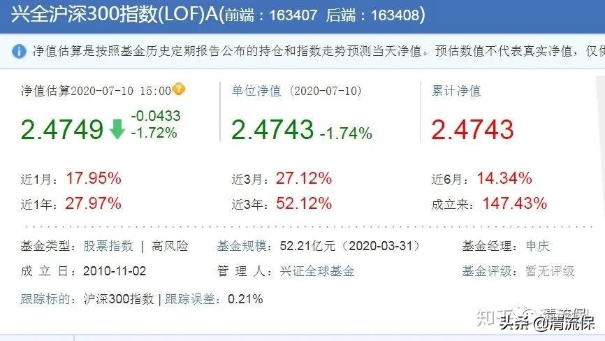 债券型基金适合长期投资吗,值得长期投资的债券基金