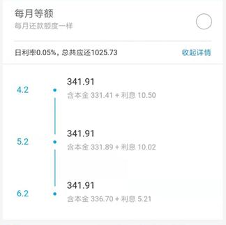 借呗花呗微粒贷到底哪个利息低,支付宝微粒贷京东白条哪家利息低