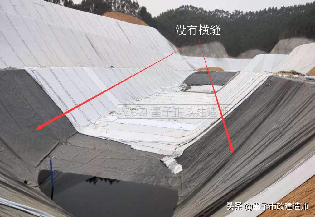 生活垃圾填埋场区防渗施工,垃圾填埋场防渗层施工工艺流程