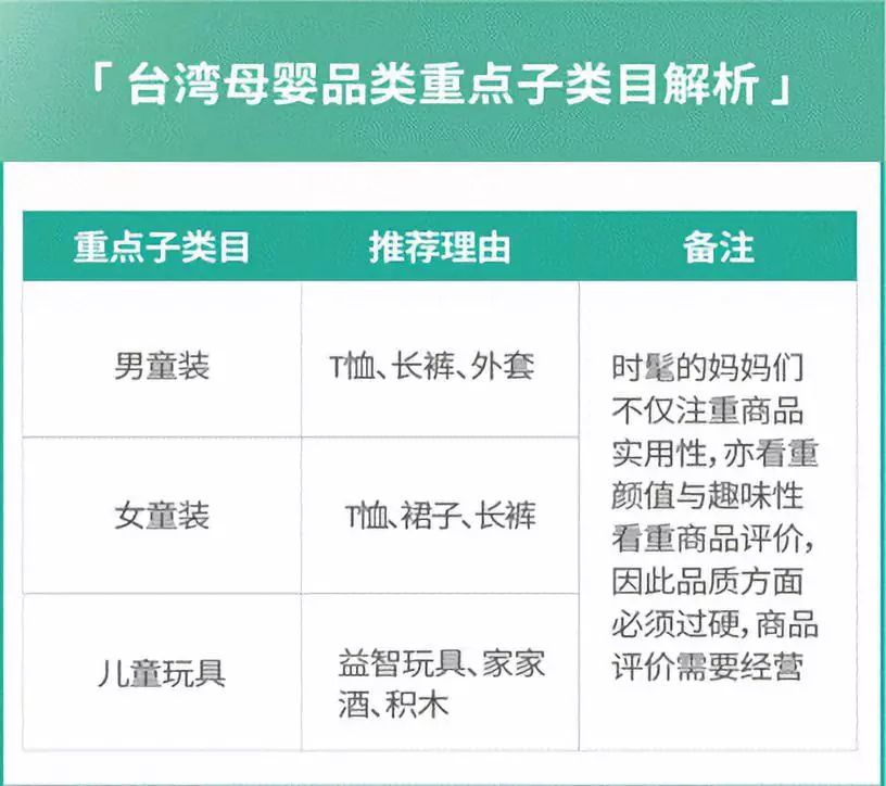 海外shopee虾皮开店流程,东南亚虾皮shopee开店教程