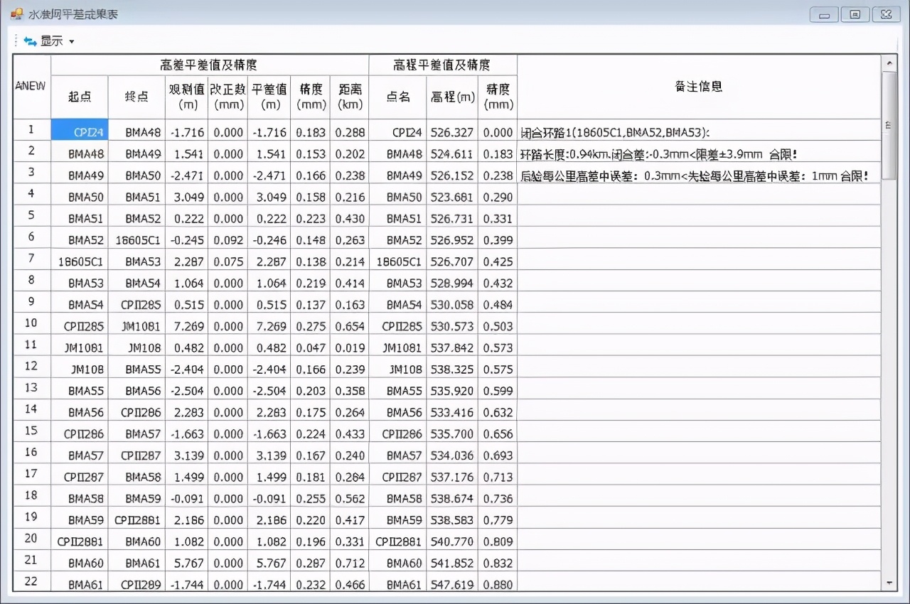 等水准测量和纵断面水准测量,普通水准测量闭合水准表怎么填