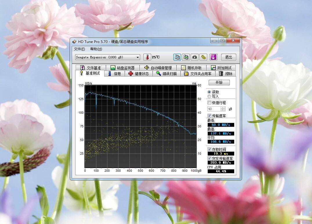 希捷硬盘数据存储哪个比较靠谱,希捷移动硬盘的评测