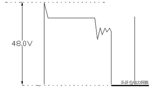 开关电源电路图每个元器件的详解,开关电源设计视频教程全集