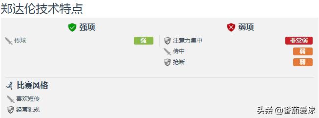 中超郑达伦近况,郑达伦单臂上场