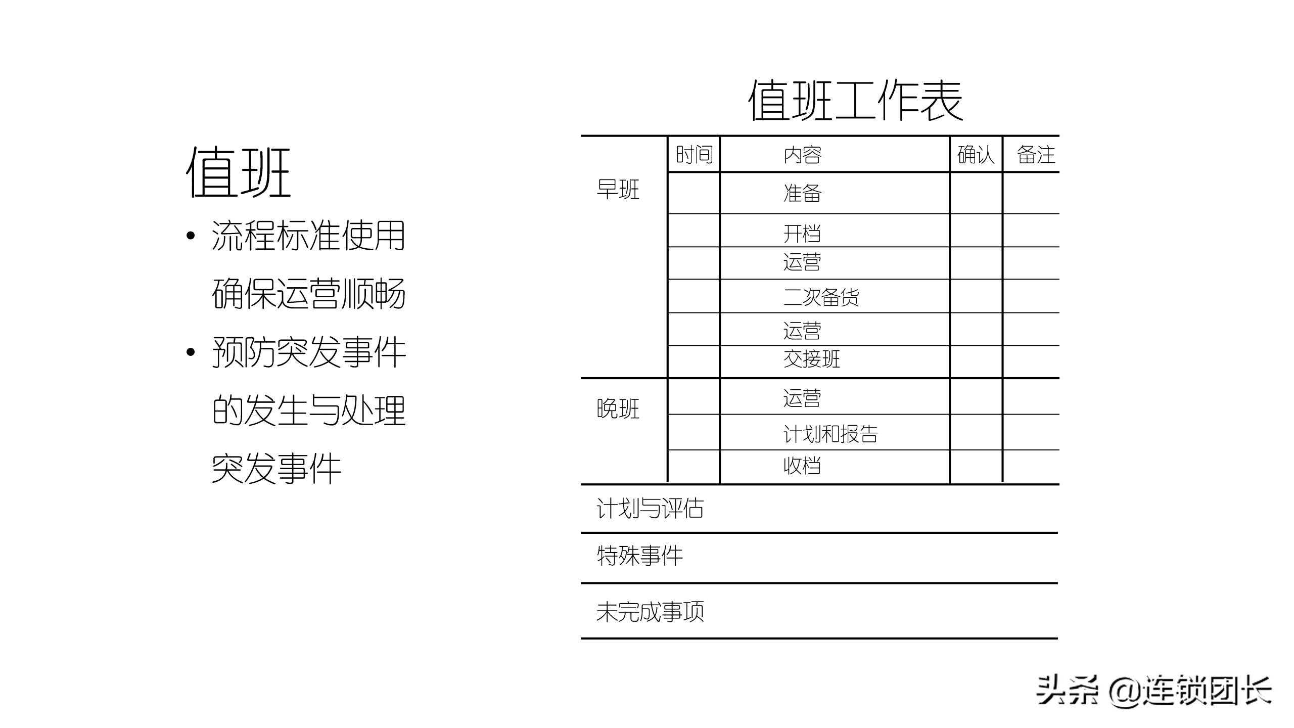 怎么辨别木屋烧烤直营还是加盟,木屋烧烤直营连锁店