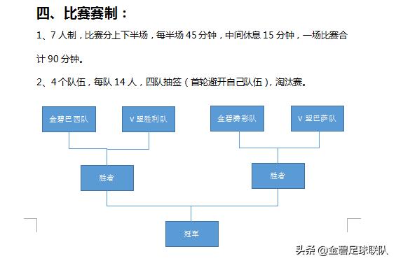 贺岁杯足球赛2019,石溪杯足球
