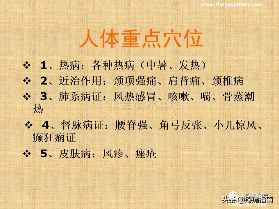 中医针灸推拿学入门,真正厉害的中医推拿