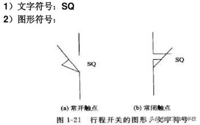 零基础电工必学的元件,低压电工怎样学会识图