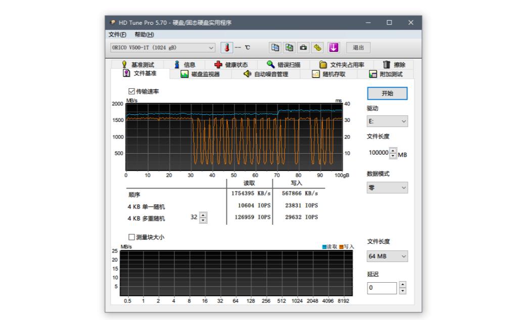 奥睿科固态硬盘评测,奥睿科固态硬盘1t