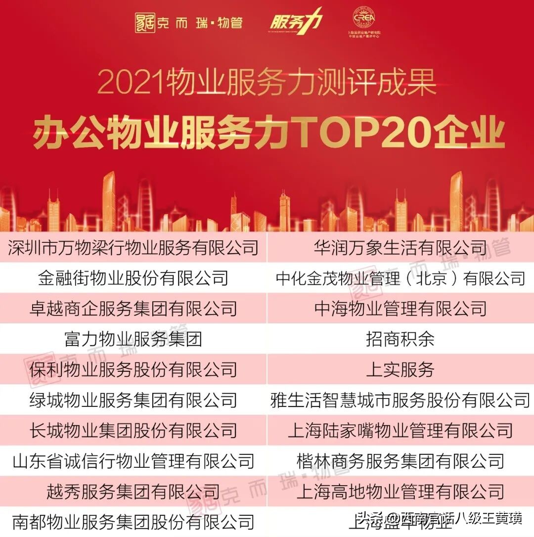 克而瑞物业排名,克而瑞地产1-11月排名top200