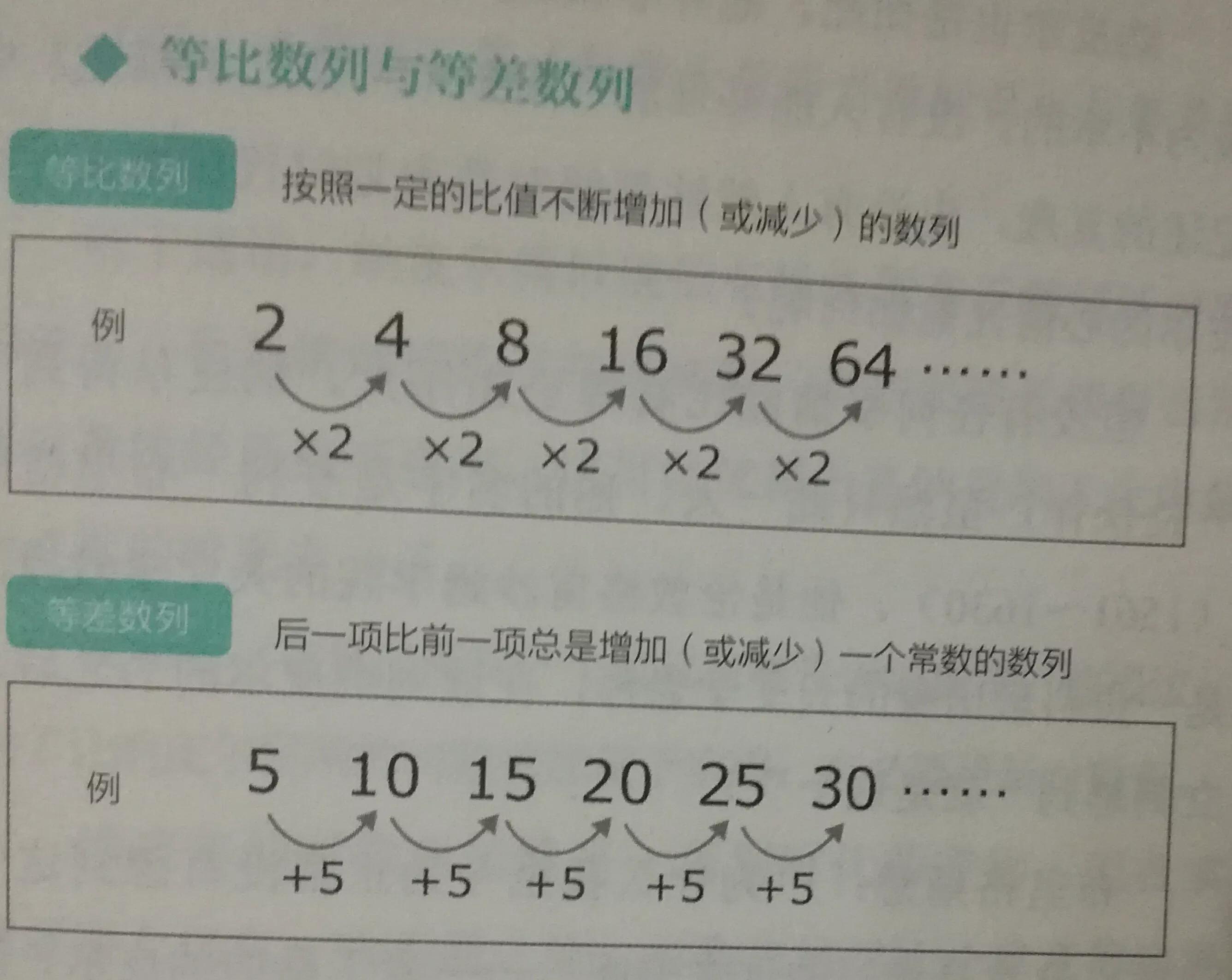 纳皮尔与对数的故事,纳皮尔发明对数的故事视频