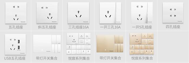 开关插座面板哪个品牌比较好,装修开关插座选择哪个品牌好