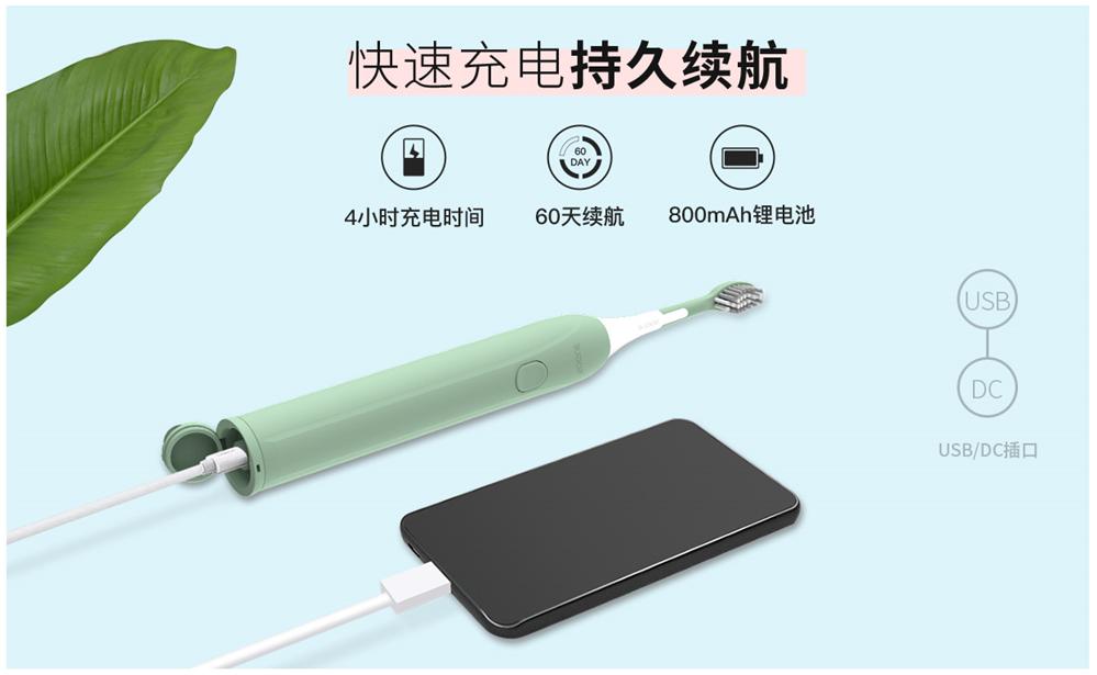 智齿发炎疼痛怎么缓解,电动牙刷可以预防智齿发炎吗