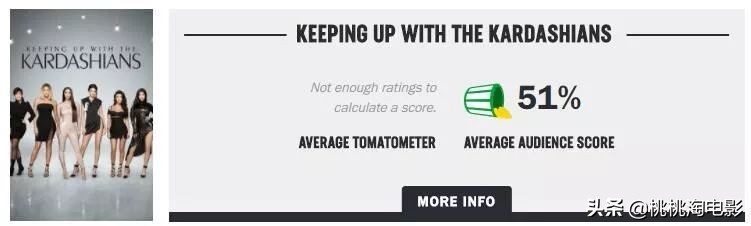 这十年来称霸电视圈的,除了它,还能有谁