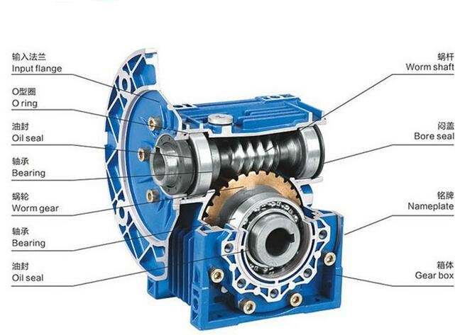 小功率齿轮减速机内部结构,大功率减速机结构图解