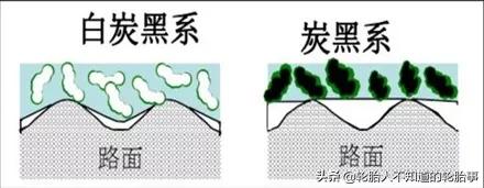 皮卡车什么牌子轮胎最耐磨,家用汽车哪个牌子轮胎好又耐磨