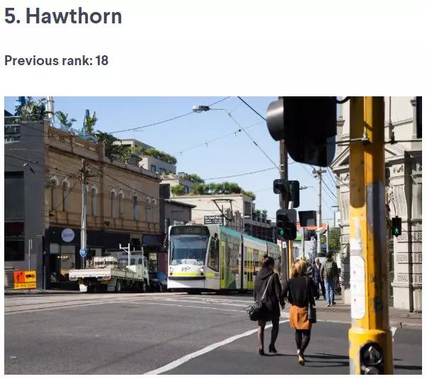 墨尔本房市最好的区域 (20年澳洲房产最新数据)