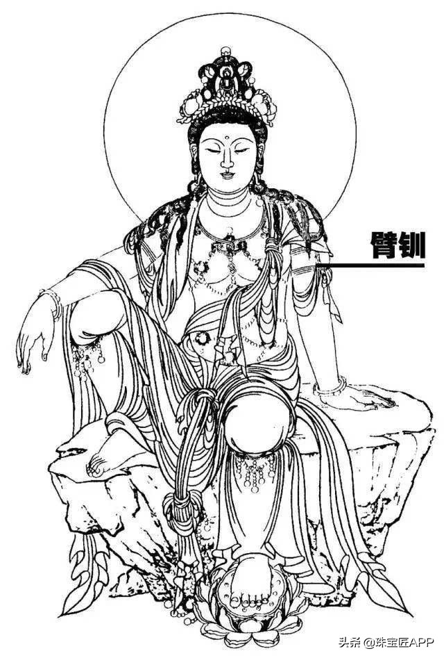 手镯的特征及图片,手镯分为几种镯形和图片