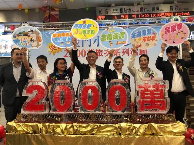 金门小三通人口,金门小三通旅客数量