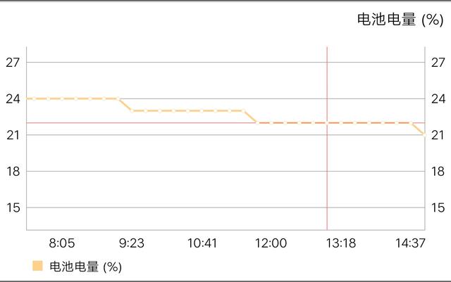 vivoz5价格为什么便宜,vivoz5值得入手吗
