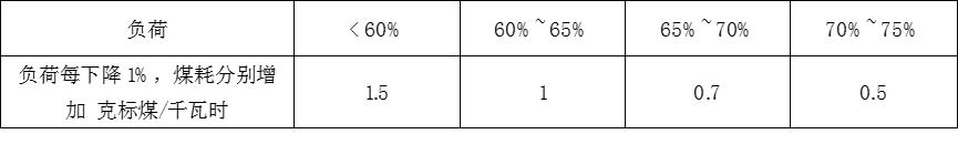 揭秘“超级充电宝”,我国新建超级充电宝