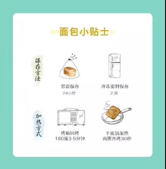 从中*家乐百**福到仟吉周黑鸭，武汉超全社区团购信息汇总