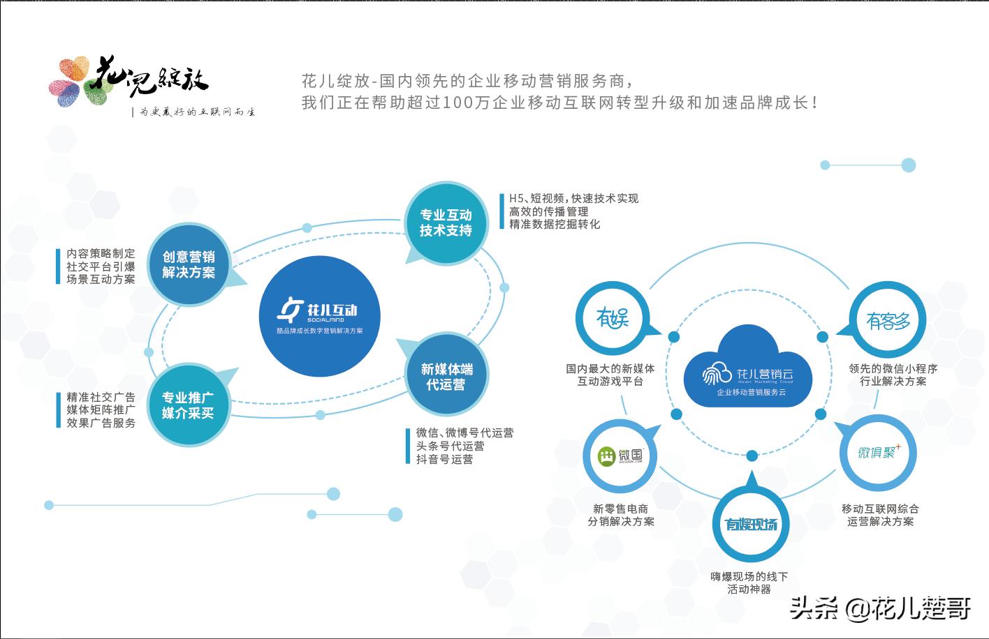 未来5年小程序的发展趋势,小程序潜力有多强