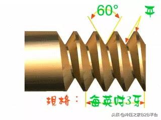螺纹的种类,螺纹种类基本知识讲解