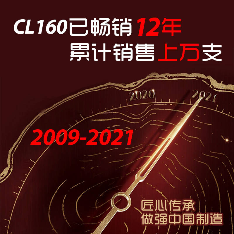 圣马可cl126和cl160有什么区别,圣马可cl128和cl160哪个好