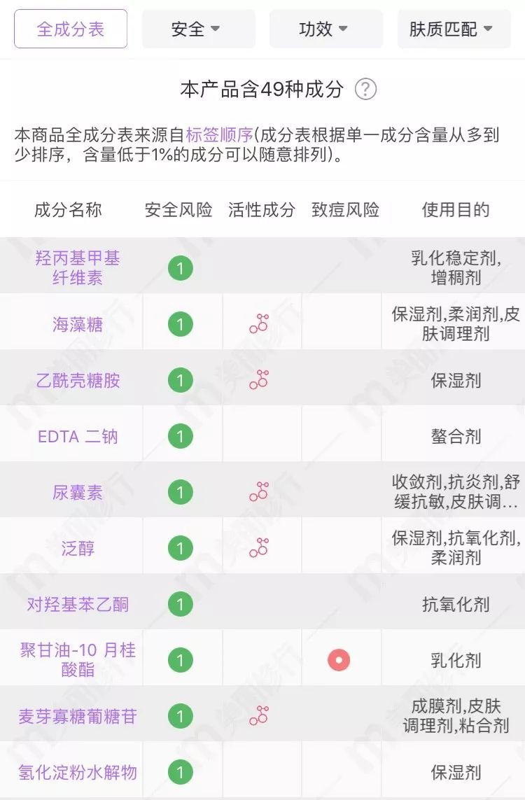最近抖音很火的小气泡面膜有用吗,网红气泡面膜是真的吗