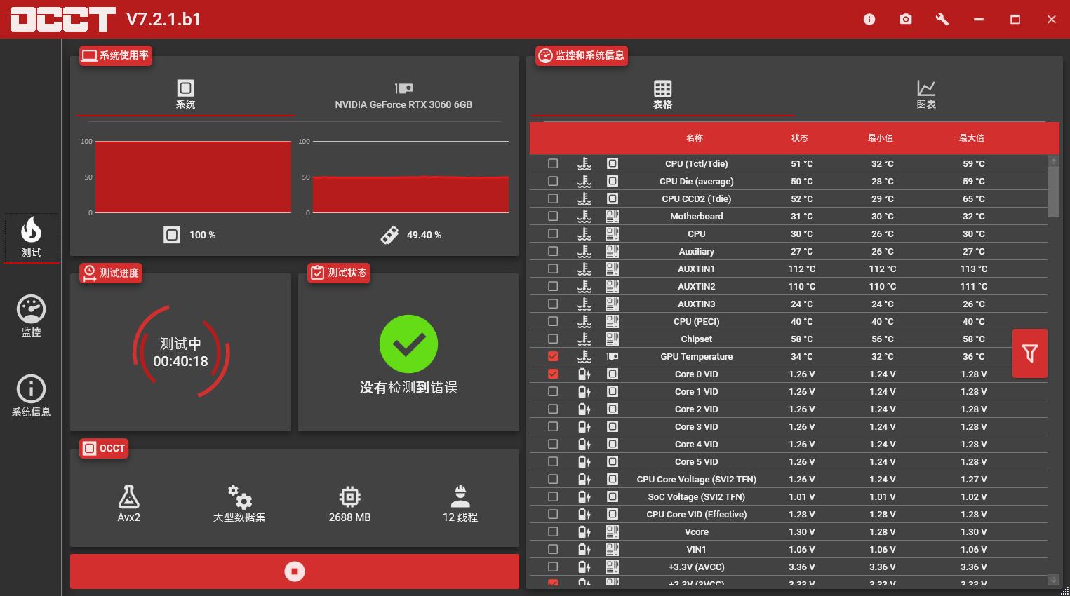 不用捡垃圾,一千元以内的360rgb水冷推荐