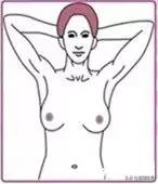 乳腺增生结节怎么消除可以艾灸吗,乳腺增生艾灸哪个穴位最好视频