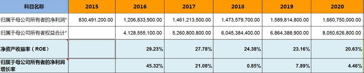 老板电器油烟机售后服务电话,油烟机老板电器推荐品牌