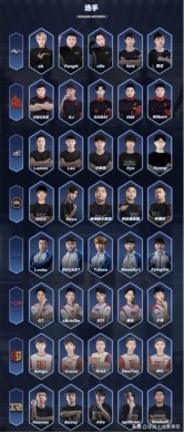 1coin青训营怎么加入,1coin训练营