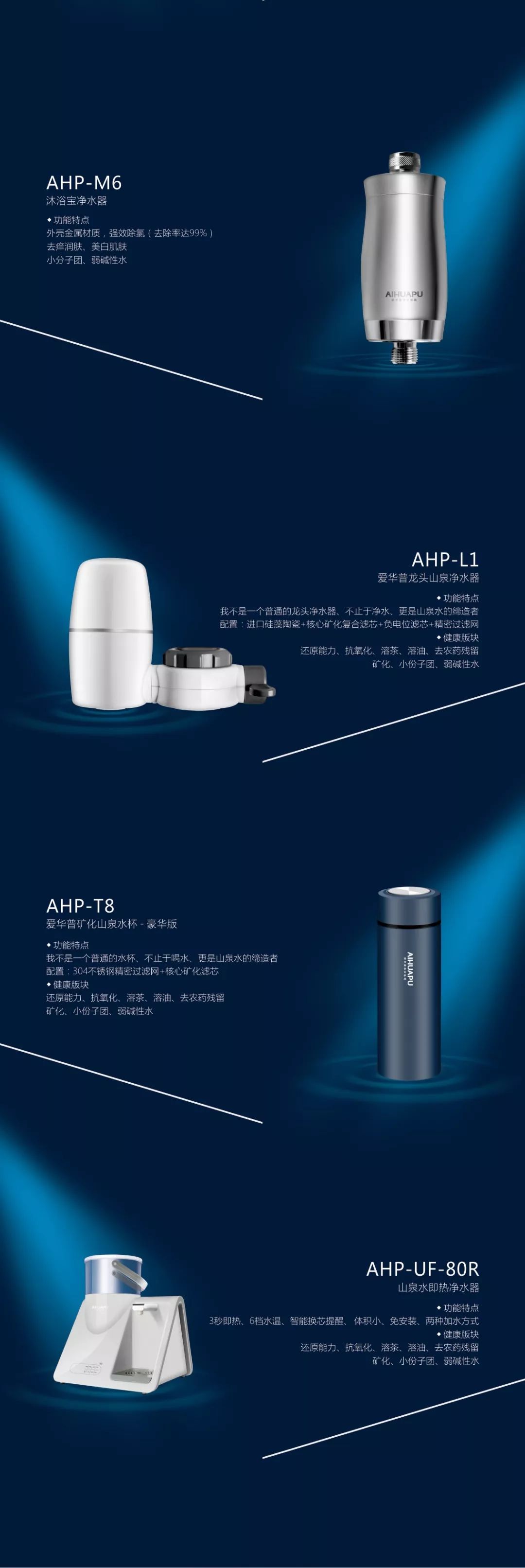 爱华普净水机视频,爱华普净水机安装