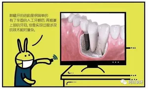 种植牙图片漫画,3d动画2分钟全面了解种植牙全过程