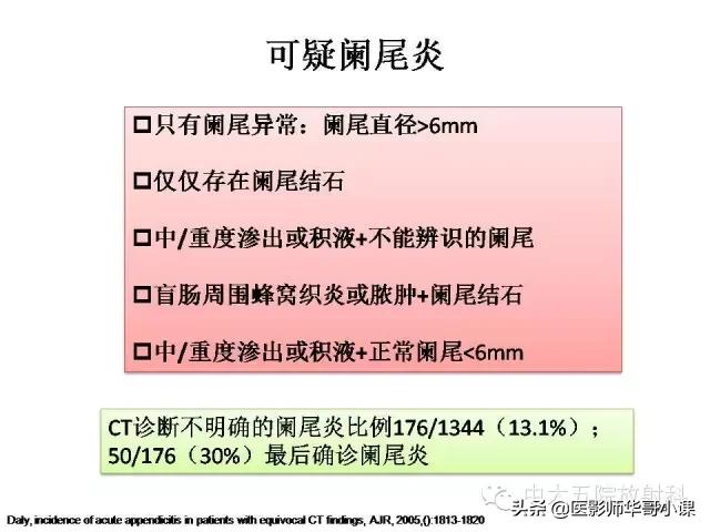 阑尾炎课件,阑尾炎的超声课件