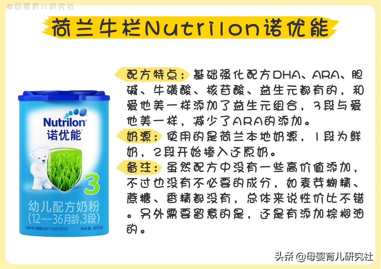 15款热销国行奶粉,15款热门奶粉