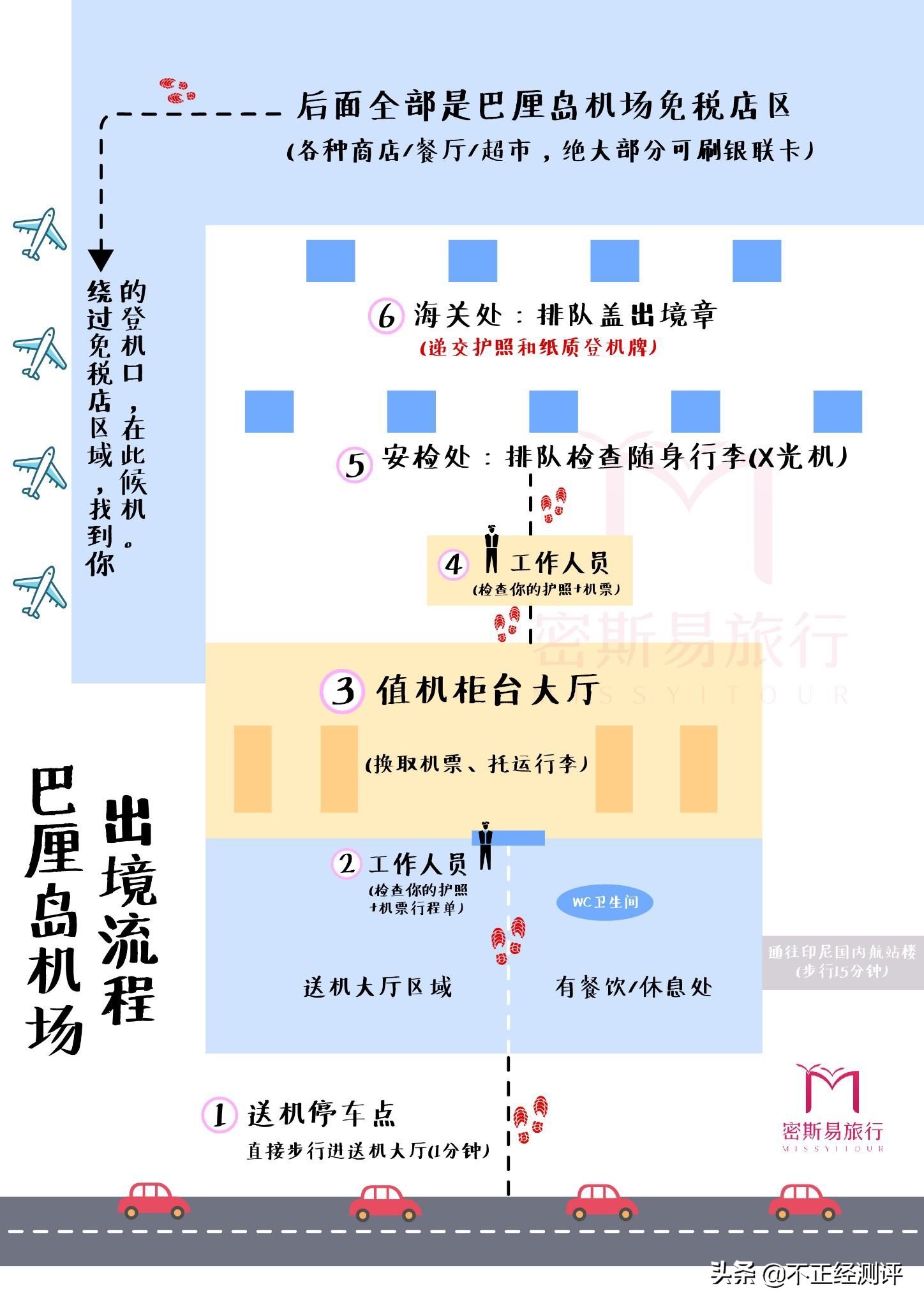 巴厘岛旅行2天,巴厘岛旅行第二天视频