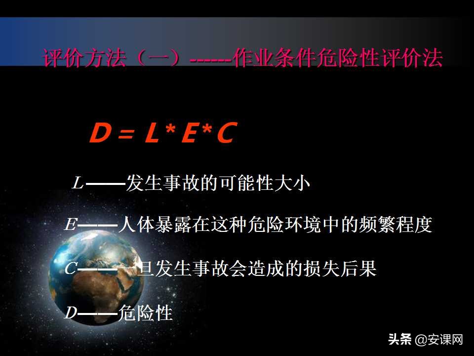 安全生产风险管理的主要内容,安全生产风险管理台账