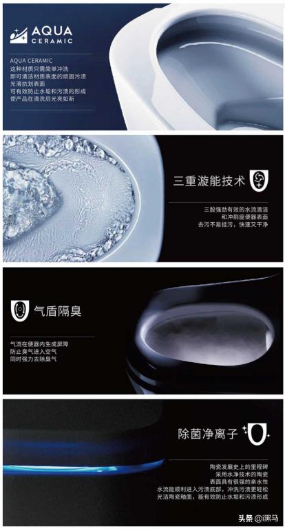 京东京造智能轻便马桶盖,京东造智能马桶盖