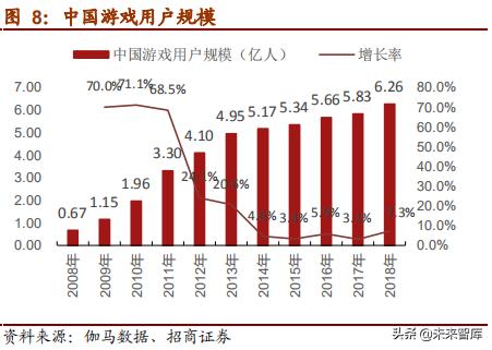 网易深度研究报告：邮箱、游戏、电商，网易未来何去何从