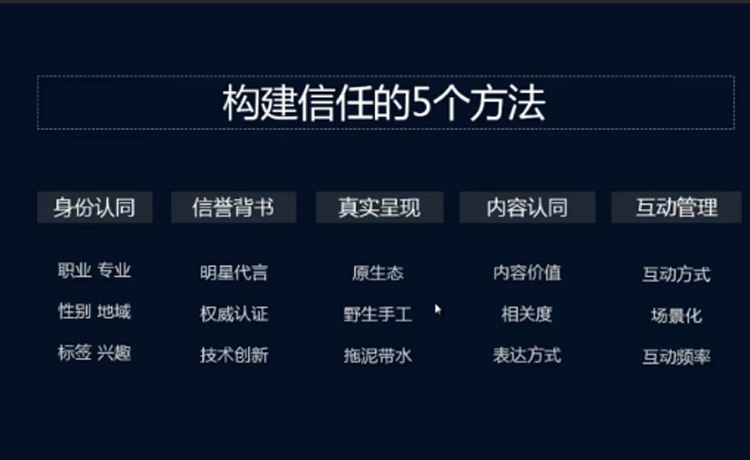 记住四个字的口诀文案,带货干货技巧分享文案