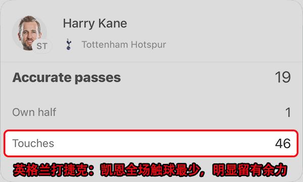 欧洲杯英格兰vs丹麦在哪里踢,欧洲杯英格兰对丹麦几点开始