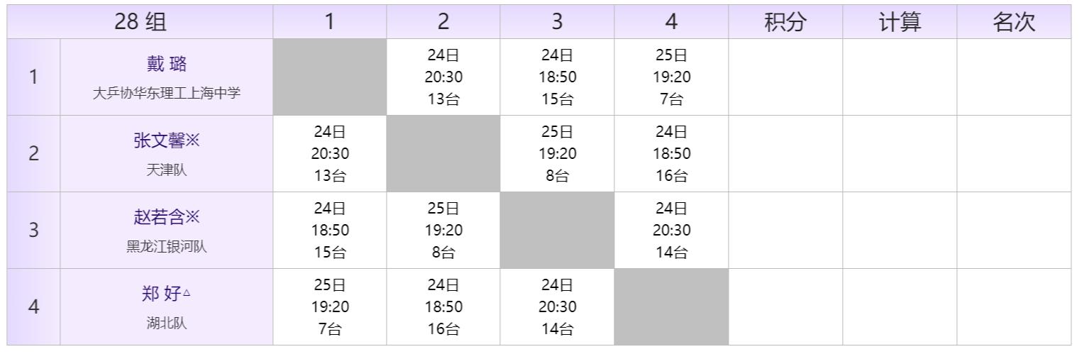 2022全国乒乓球青年锦标赛秩序册,全国比赛秩序册