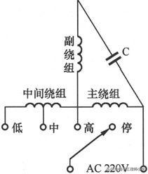 风扇控制电路故障怎么排除,风扇线路故障分析